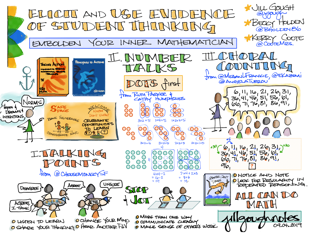 09.04.19 Agenda: Embolden Your Inner Mathematician (Week 1)&nbsp;#TrinityLearns